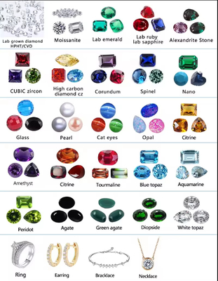 Las gemas sintéticas personalizadas brillantes de 7 quilates