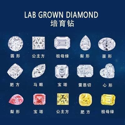 Red Radiant Cut Diamante suelto Moissanite Joyería Rosa Viviente Diamante cultivado en laboratorio Moissanite