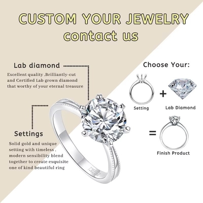 0.5ct 1ct 1.5ct 2ct 3ct Blanco Moissanita suelta Diamante HPHT CVD Diamante cultivado en laboratorio