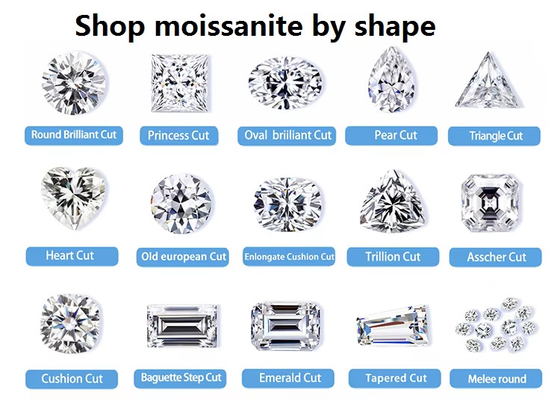 Creado en el laboratorio Vvs Diamantes redondos Corte brillante tamaño pequeño Blanco D Moissanite Melee suelto