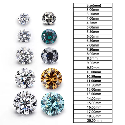 Creado en el laboratorio Vvs Diamantes redondos Corte brillante tamaño pequeño Blanco D Moissanite Melee suelto