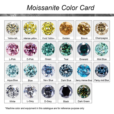 Diamante de moissanita de corte oval y brillante 3*5mm-10*14mm Tamaño pequeño para la fabricación de joyas