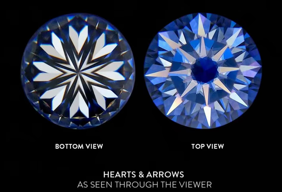 Moissanite de venta al por mayor Redonda de corte brillante moissanite suelta tonos GRA VVS suelta Moissanite piedras de piedra para joyería