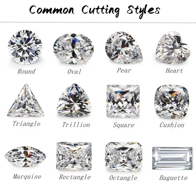 Melee Moissanite Diamante por quilate Cortado redondo DEF Tamaño pequeño Moissanite VVS1 Diamante cultivado en laboratorio Piedra preciosa Forma cuadrada